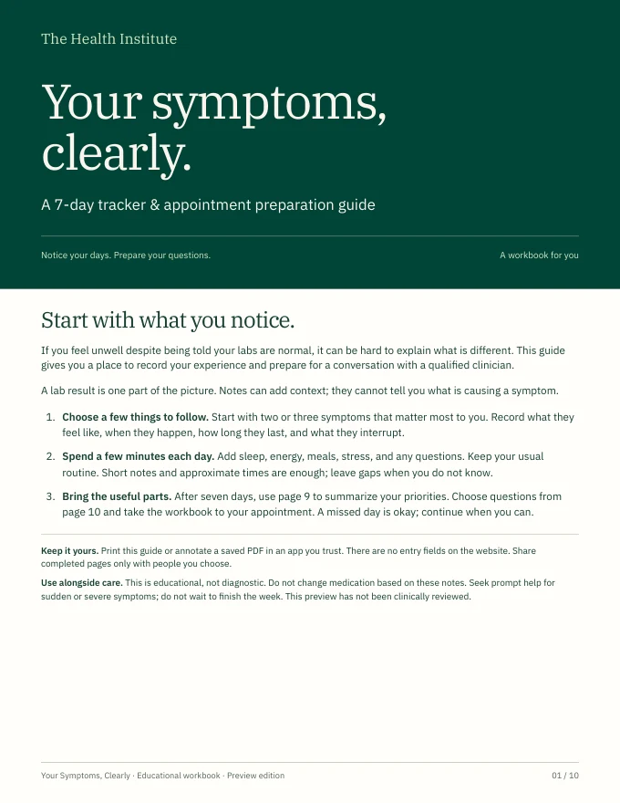 Your Symptoms, Clearly workbook cover and getting-started instructions